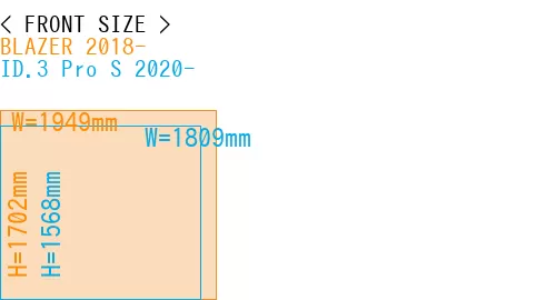 #BLAZER 2018- + ID.3 Pro S 2020-